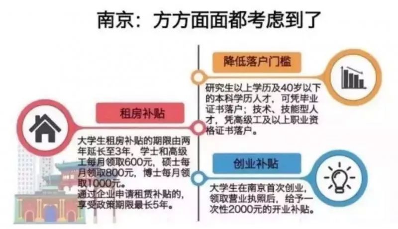 花呗白条期还款申请流程详解