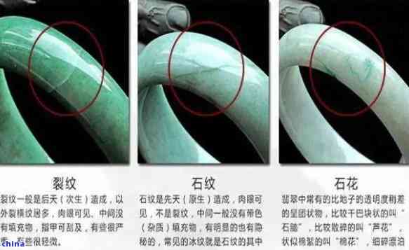 翡翠纹路可见但无法触及：正常现象还是质量问题？