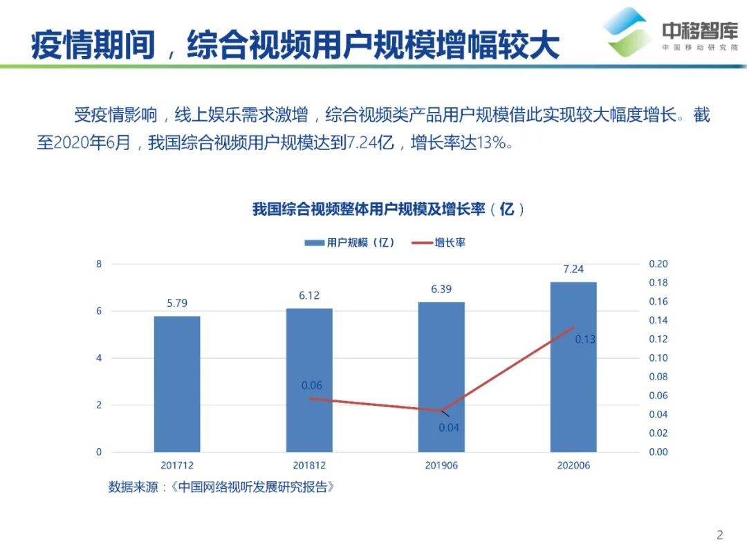 探究中国：专业性、信誉度和用户体验分析