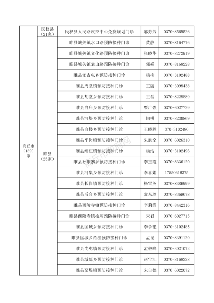 开封市普洱茶团购电话地址 可以合成为 开封市普洱茶团购电话。