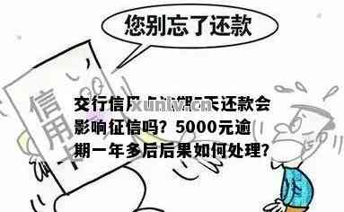 信用卡欠款5000元会被立案吗