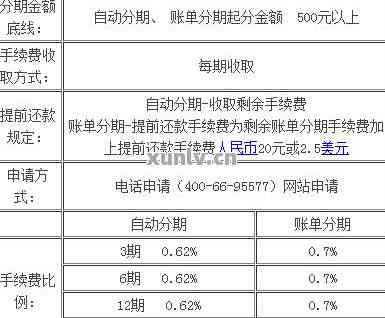 招联金融分期还款流程详解