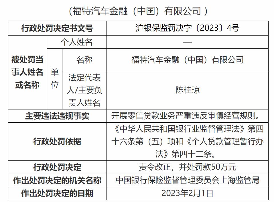 福特金融逾期多久扣款