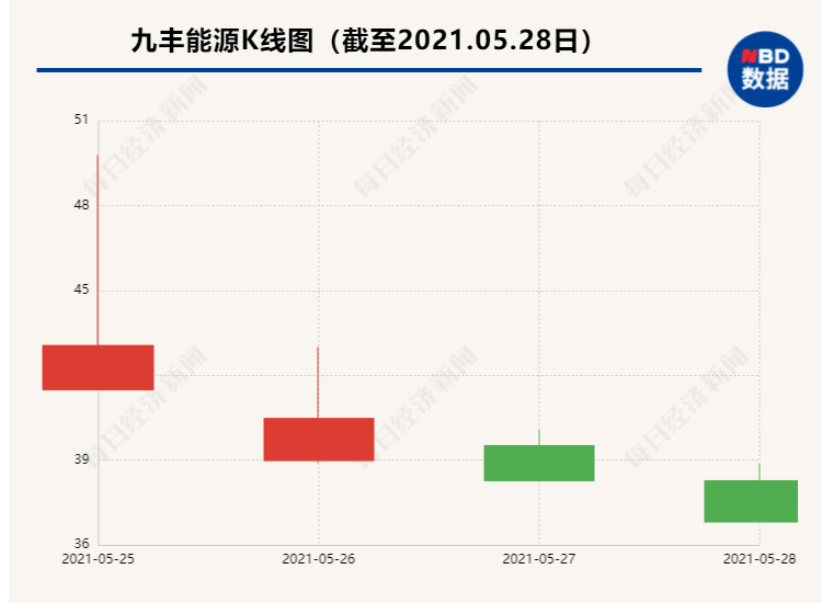 戴了十几年的玉坠能拿下来吗？女生戴金的可以吗？