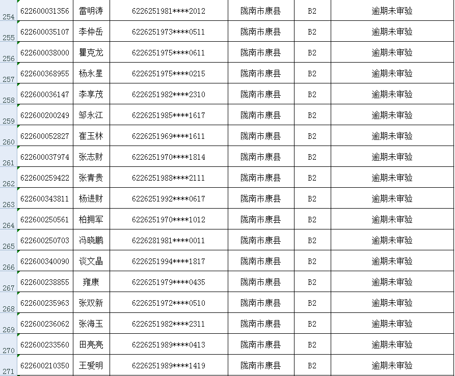 360贷款逾期还利息高吗