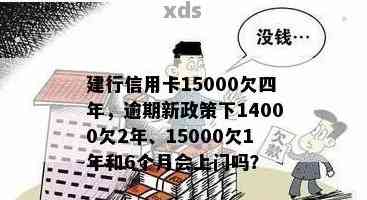 1500逾期5年利息多少需要如何计算