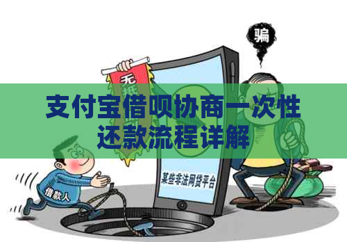 支付宝网贷协商还款步骤