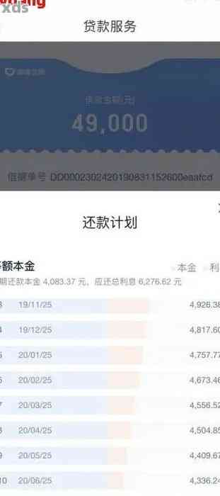 微博可以协商还本金吗需要注意什么事项