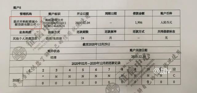 逾期几天会被记录在报告中