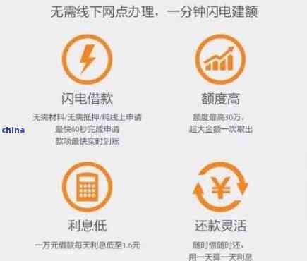 兴业闪电贷如何协商还本金并避免逾期