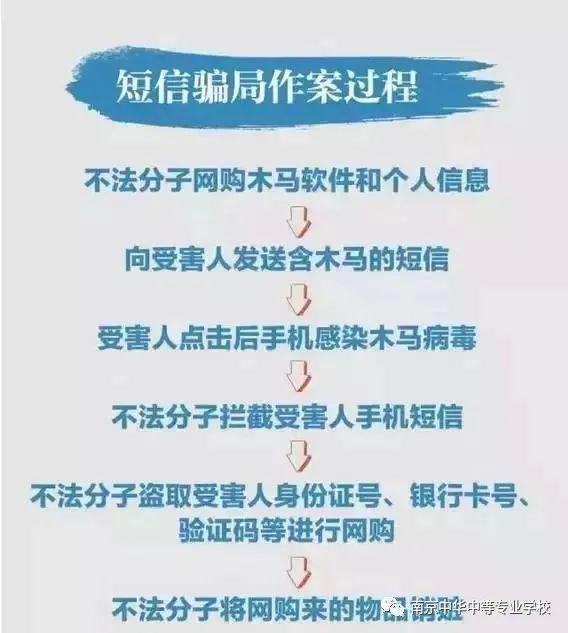 网贷收到景德镇仲裁委信息怎么办