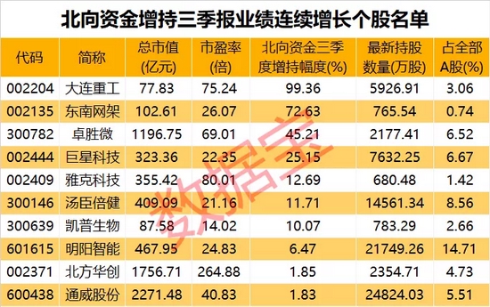 大益普洱茶上市代码查询：大益普洱茶股票在哪个交易所上市？