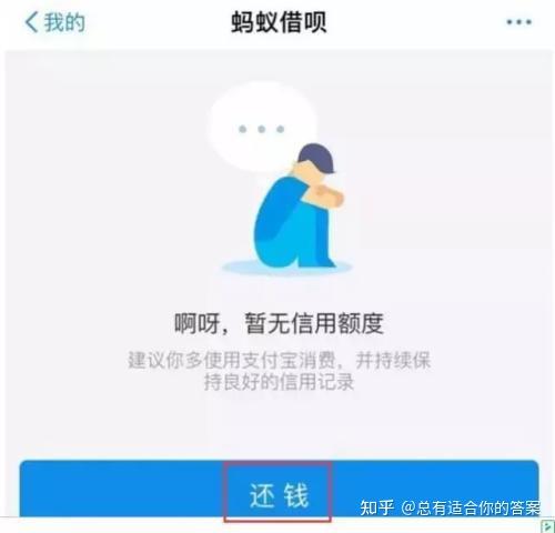 分来期逾期两年多被起诉应该怎么办