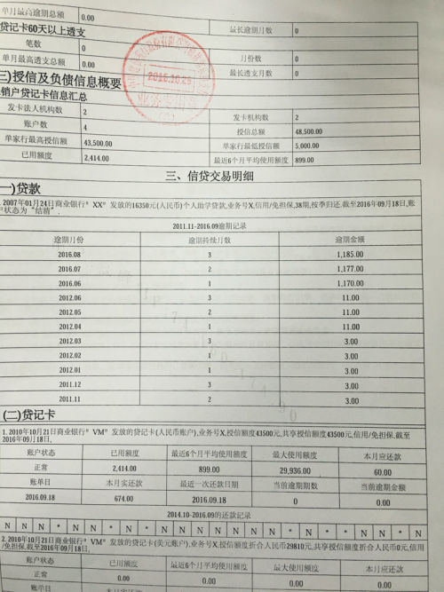 银行贷款逾期规则最新变化