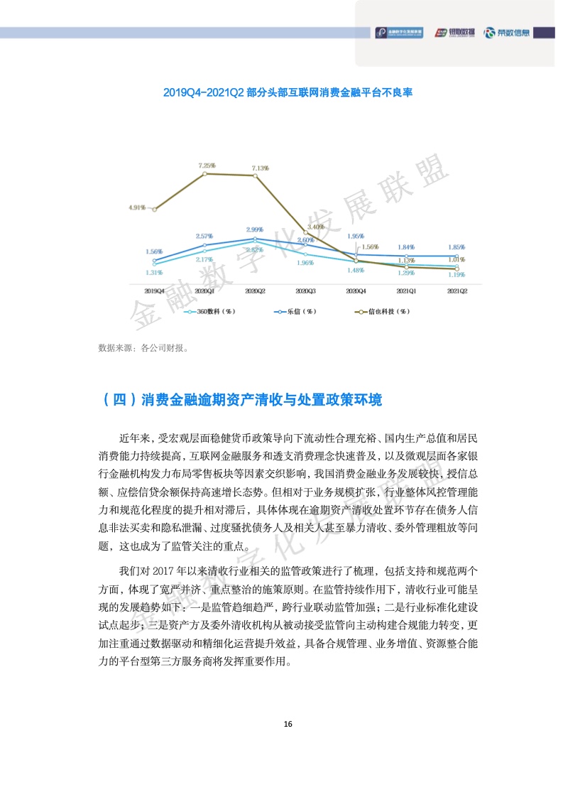 包赢消费金融逾期如何处理