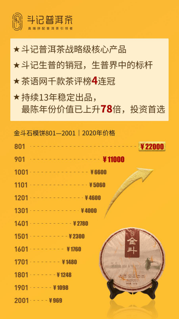 县普洱茶公司招聘：职位空缺、待遇福利、公司文化等全方位解析