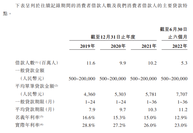 借条逾期利息不还怎么办