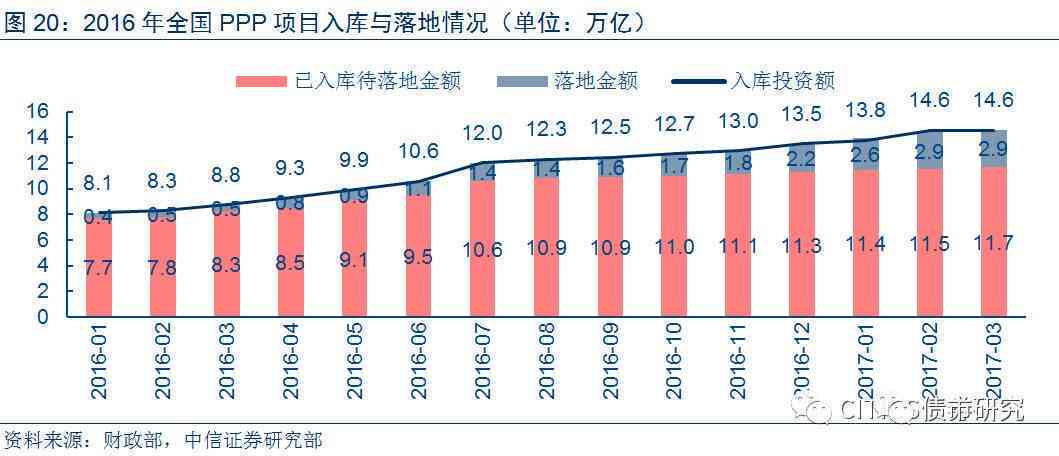 三彩翡翠原石价值评估：市场行情与收藏投资分析