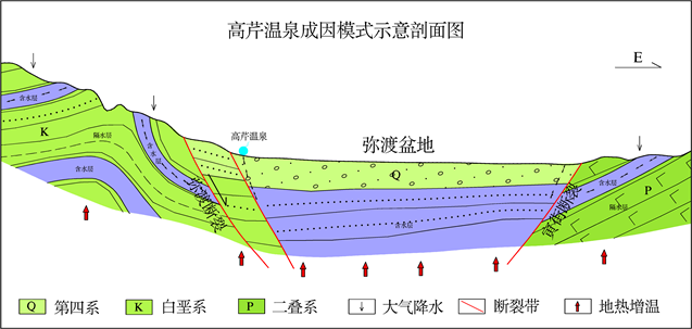 阿拉善彩玉：形成原理与地质背景分析