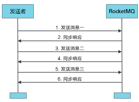 昆明普洱茶检测机构详细信息及联系方式