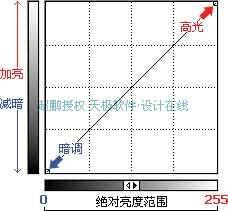 东陵石的多种用途及其在不同领域的应用方法