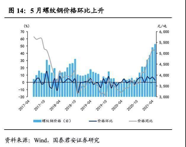 佘太翠收藏价值更高的颜色是什么？