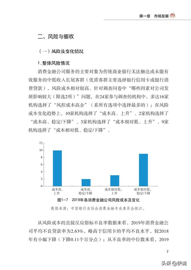 中油消费金融逾期十五天如何处理