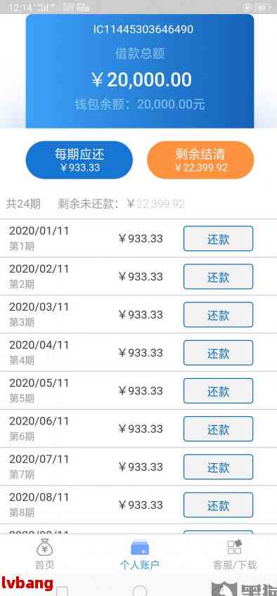 波银行贷款怎么协商还本金