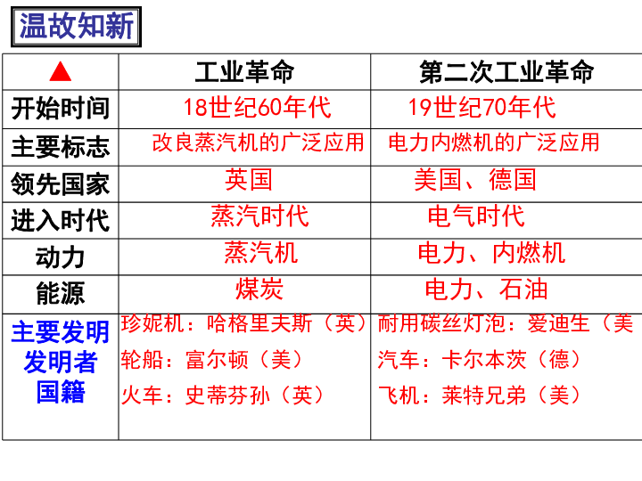 贵妃相关概念和换算方法的全面解析：从历史到现代，正圈到负圈