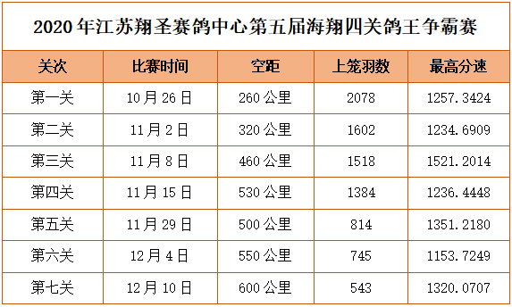 老班章拍卖会：全方位信息、时间、地点、拍品评估与竞拍流程详解