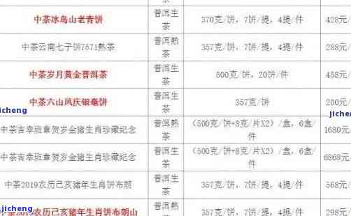 天下普洱茶国价格查询：一号，名山，之一普洱茶官方商城及信息