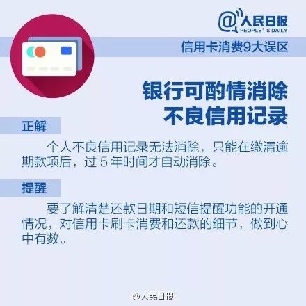 欠信用卡6万元怎么上岸才能顺利还款