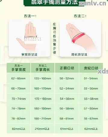 玉手镯59尺寸解析：圈口精确到厘米的重要性及选择建议