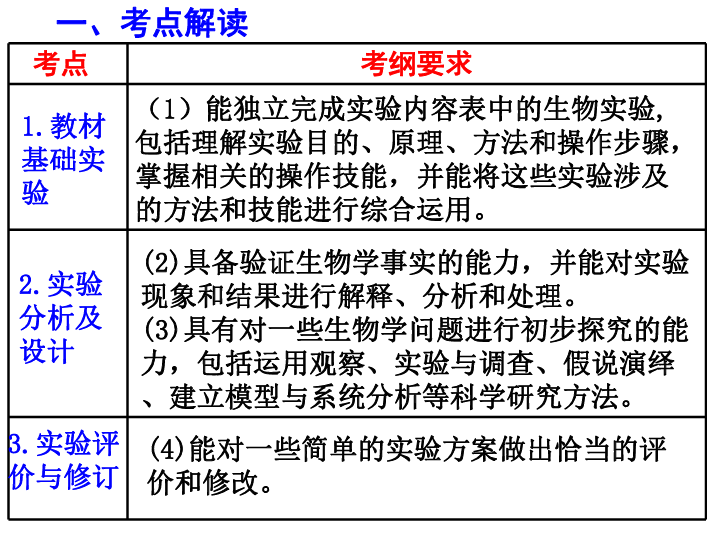 普洱茶对转氨酶的降低作用及其可能机制探讨