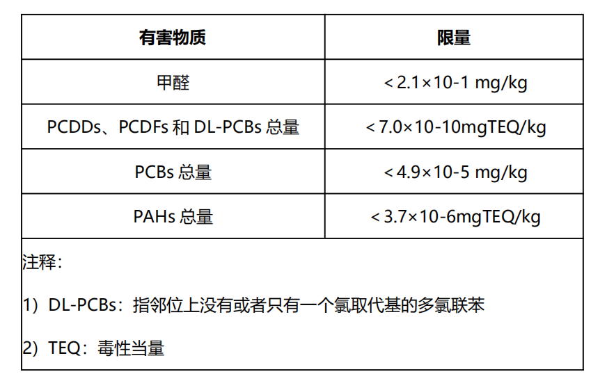 普洱茶对转氨酶的降低作用及其可能机制探讨