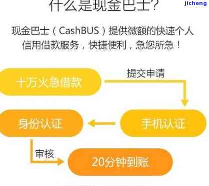 现金巴士逾期7年流程解析