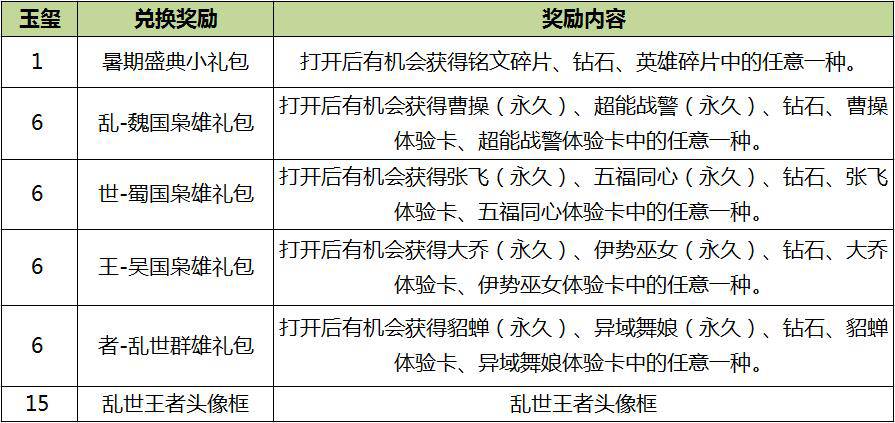 新鄂尔多斯玉的价值争议：地质因素、文化影响与市场需求的综合考量