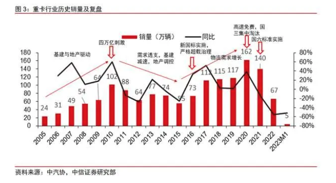 中信随借金逾期五天后会发生什么