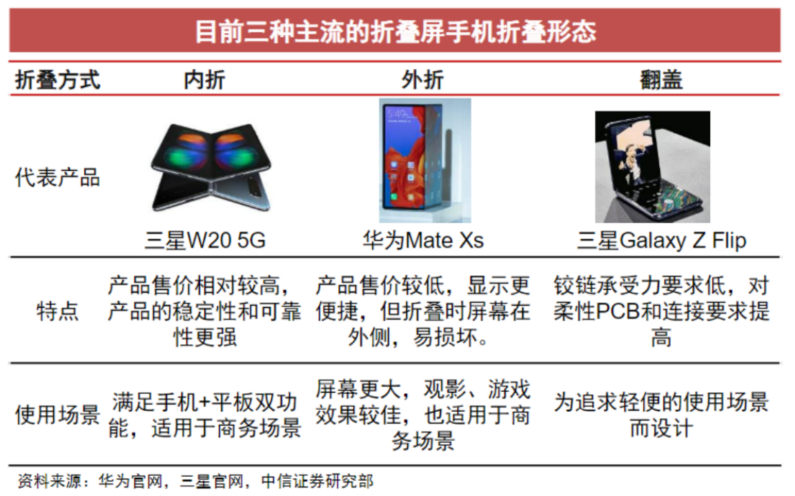 中信随借金逾期五天后会发生什么