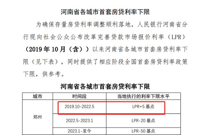 自己怎么跟微立贷协商降低利息