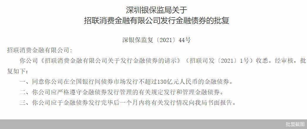 被招联金融起诉后要不要去应诉