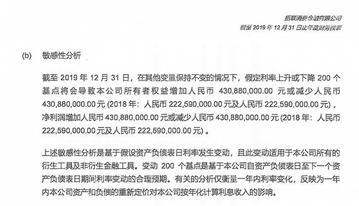 被招联金融起诉后要不要去应诉