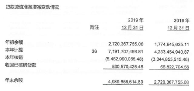 被招联金融起诉后要不要去应诉