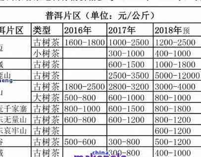 后江料子起货质量如何？起货时间、价格及购买渠道全解析！