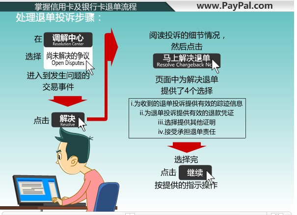 欠信用卡怎么停息挂账的钱