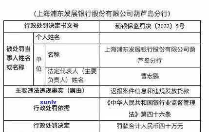 浦发银行欠款逾期15万