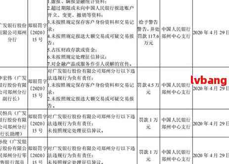 广州银行逾期4天会被起诉吗