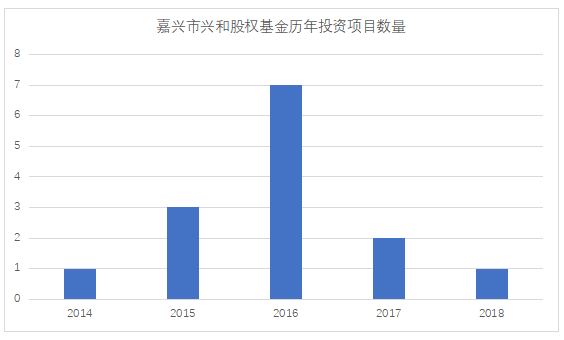 2012年福今茶王青饼：市场价格分析与投资潜力探讨