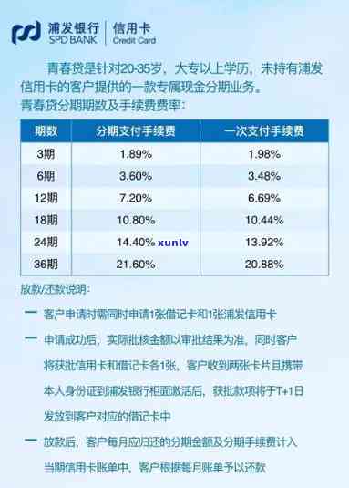 浦发银行信用卡协商分期更高多少期