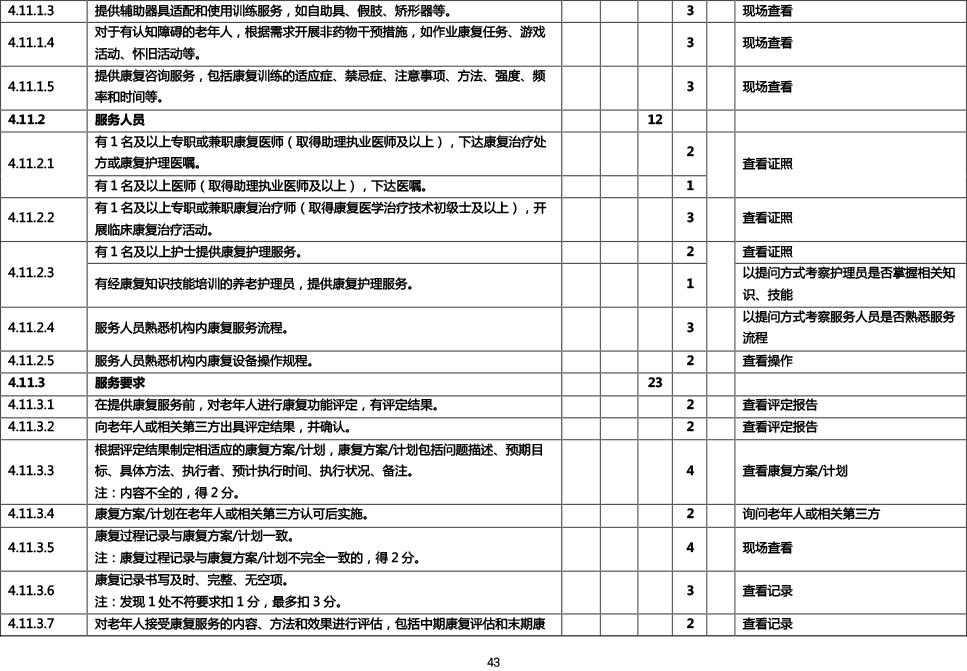 普洱茶等级划分标准表：1至9级哪个好，最新等级划分与价格影响解析